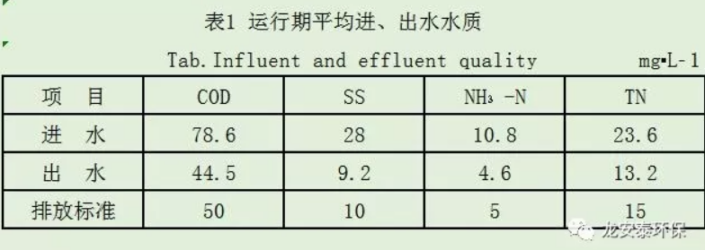 圖片.png 圖片.png